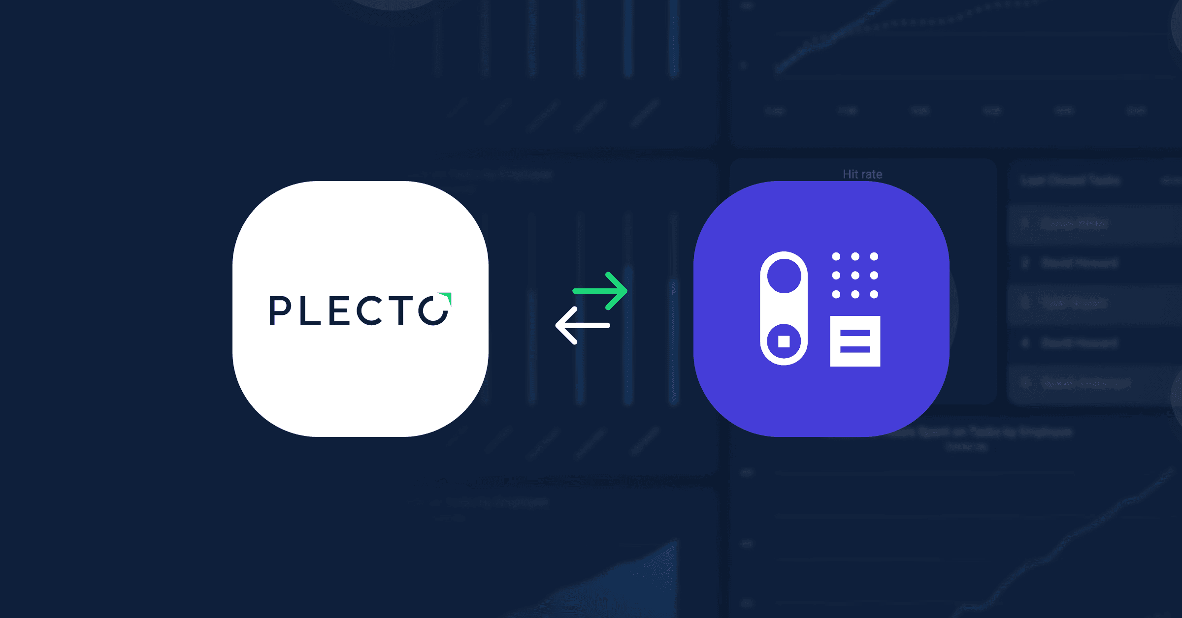 Build customized Capsule dashboards with Plecto