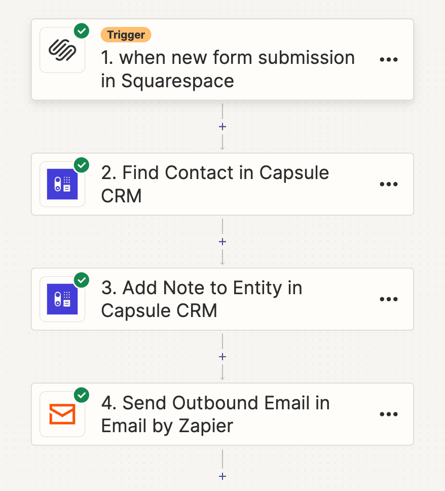 Passos para adicionar uma submissão do Squarespace ao Capsule através do Zapier