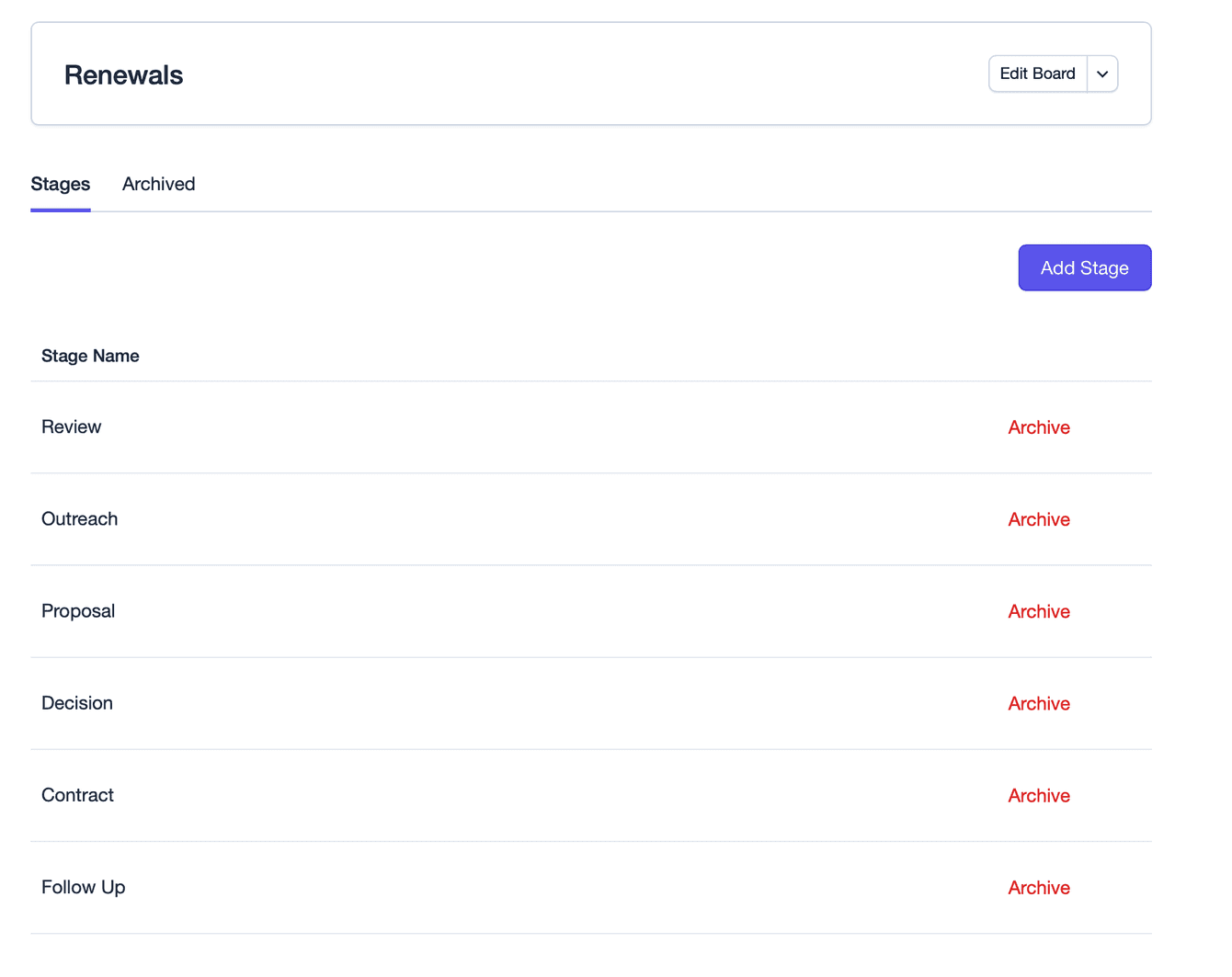 How renewals process stages could look like in Projects