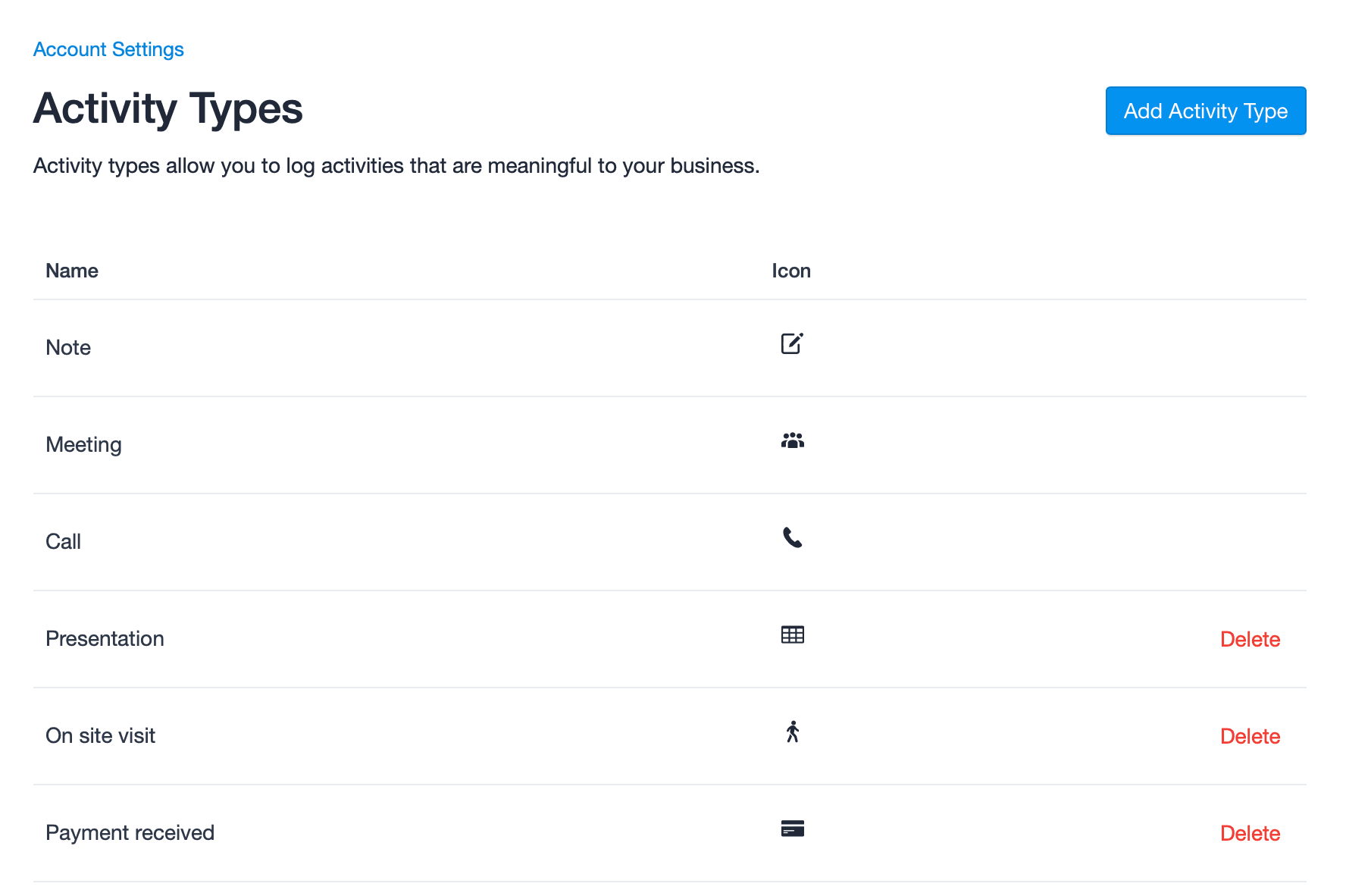 Lista de exemplos de tipos de atividades personalizadas nas configurações de conta do Capsule