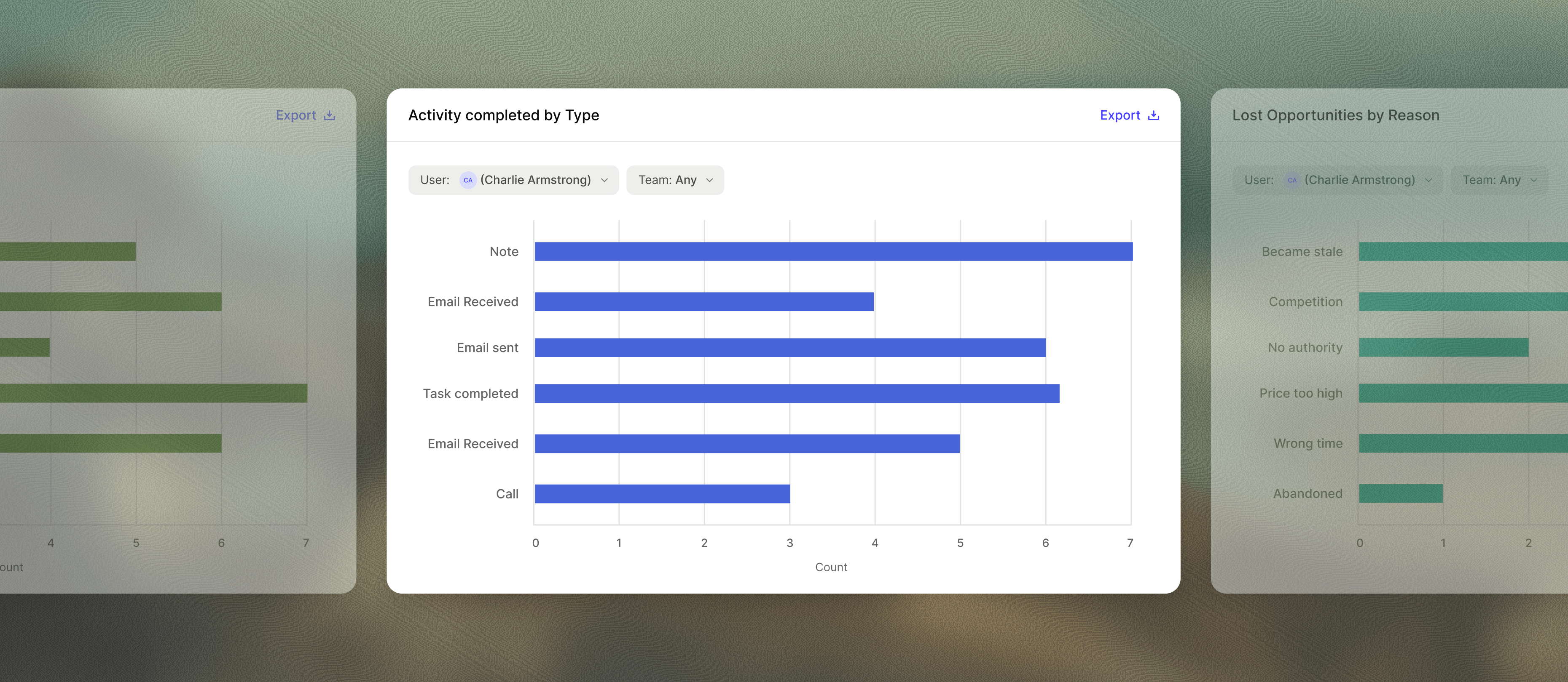 Finalmente, sinta-se no controle