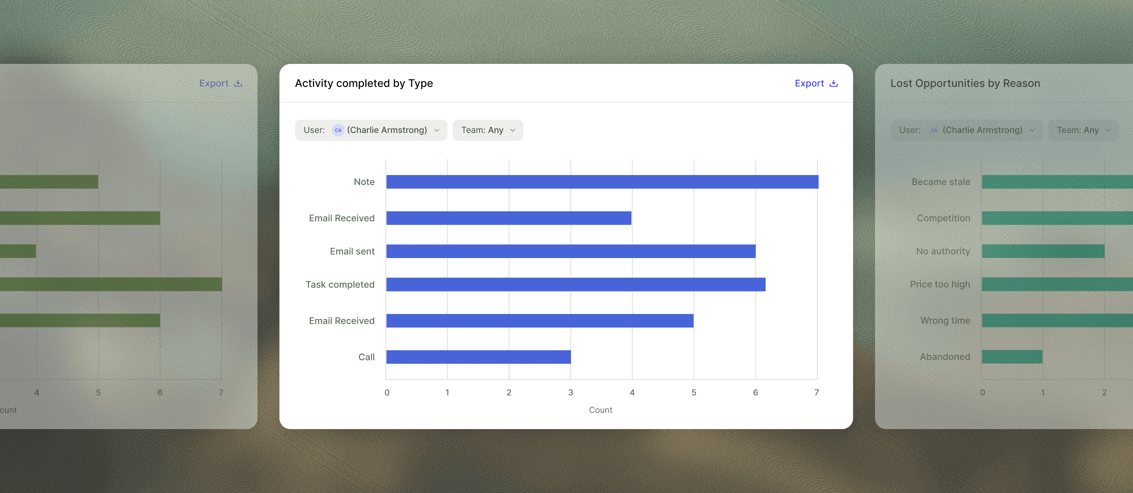 Por fin, siente que tienes el control