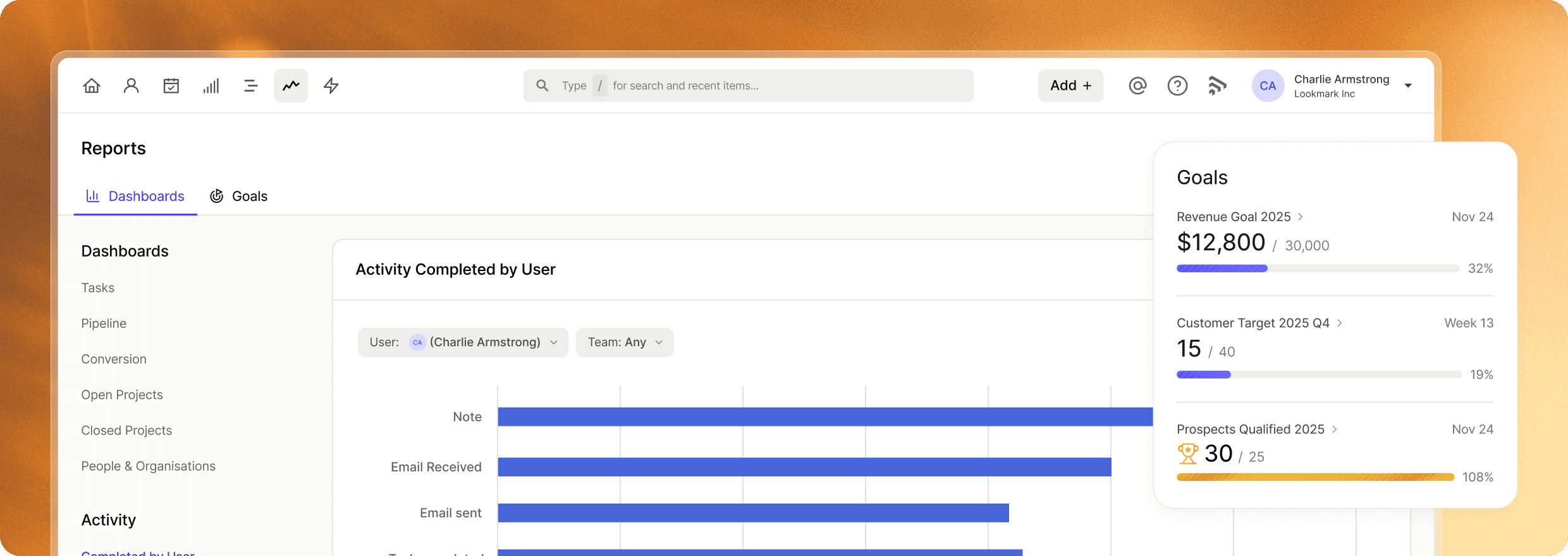 Capsule's analytics dashboard