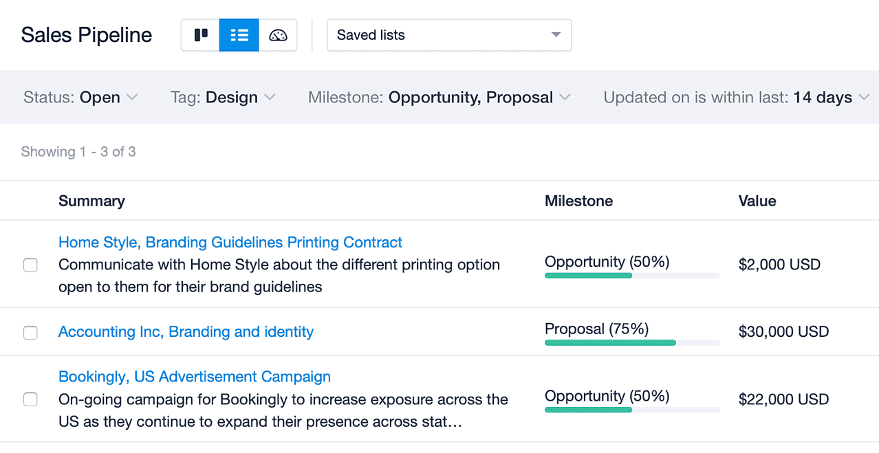 Liste des opportunités avec filtres