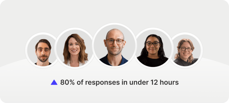 Image of the Capsule support team and highlighting 80% of responses are within 12 hours