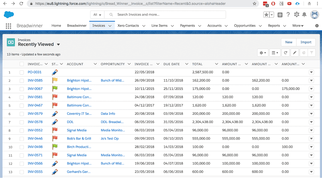 a integração do Salesforce com o Xero