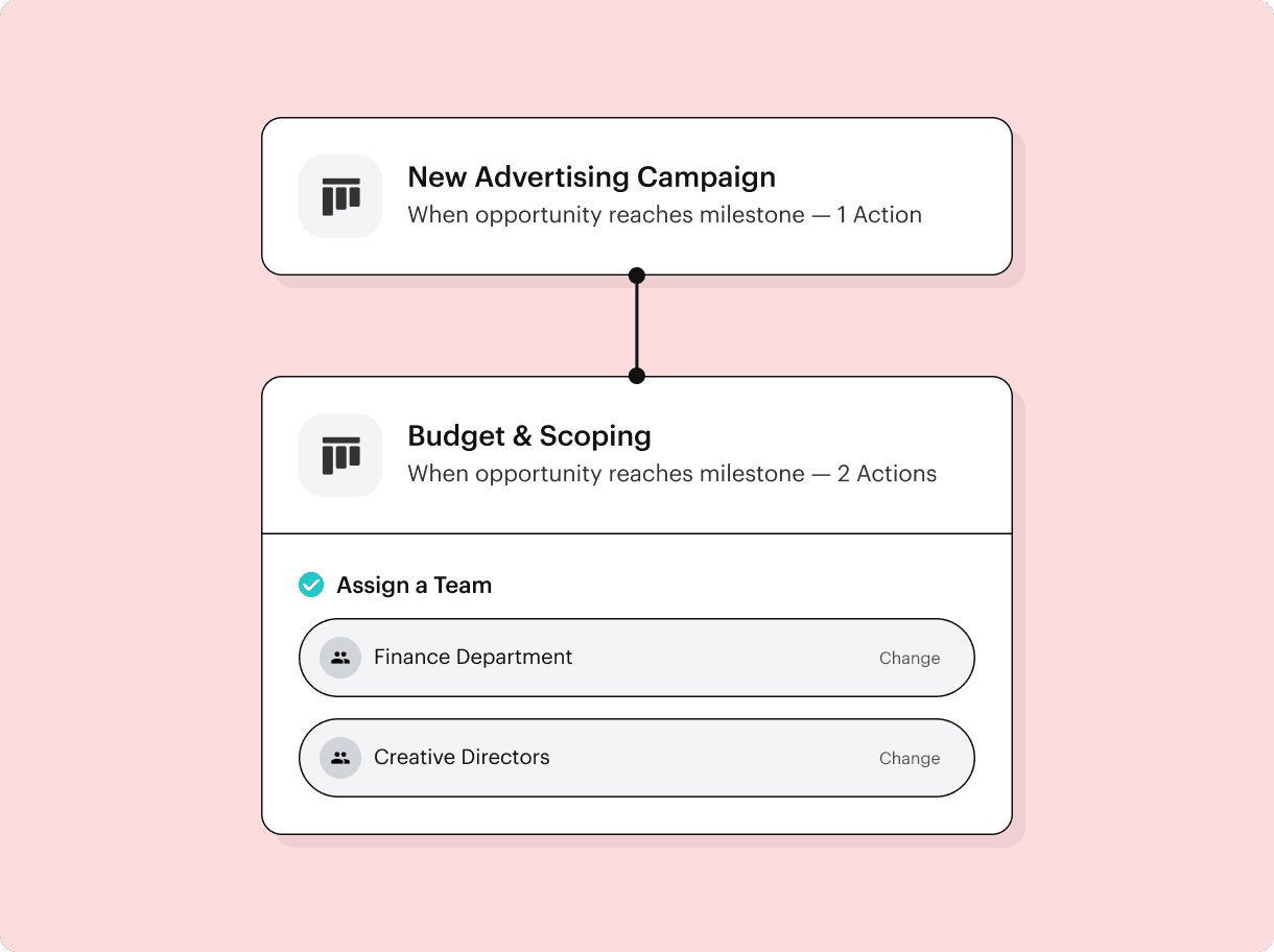 Speed up your sales cycle