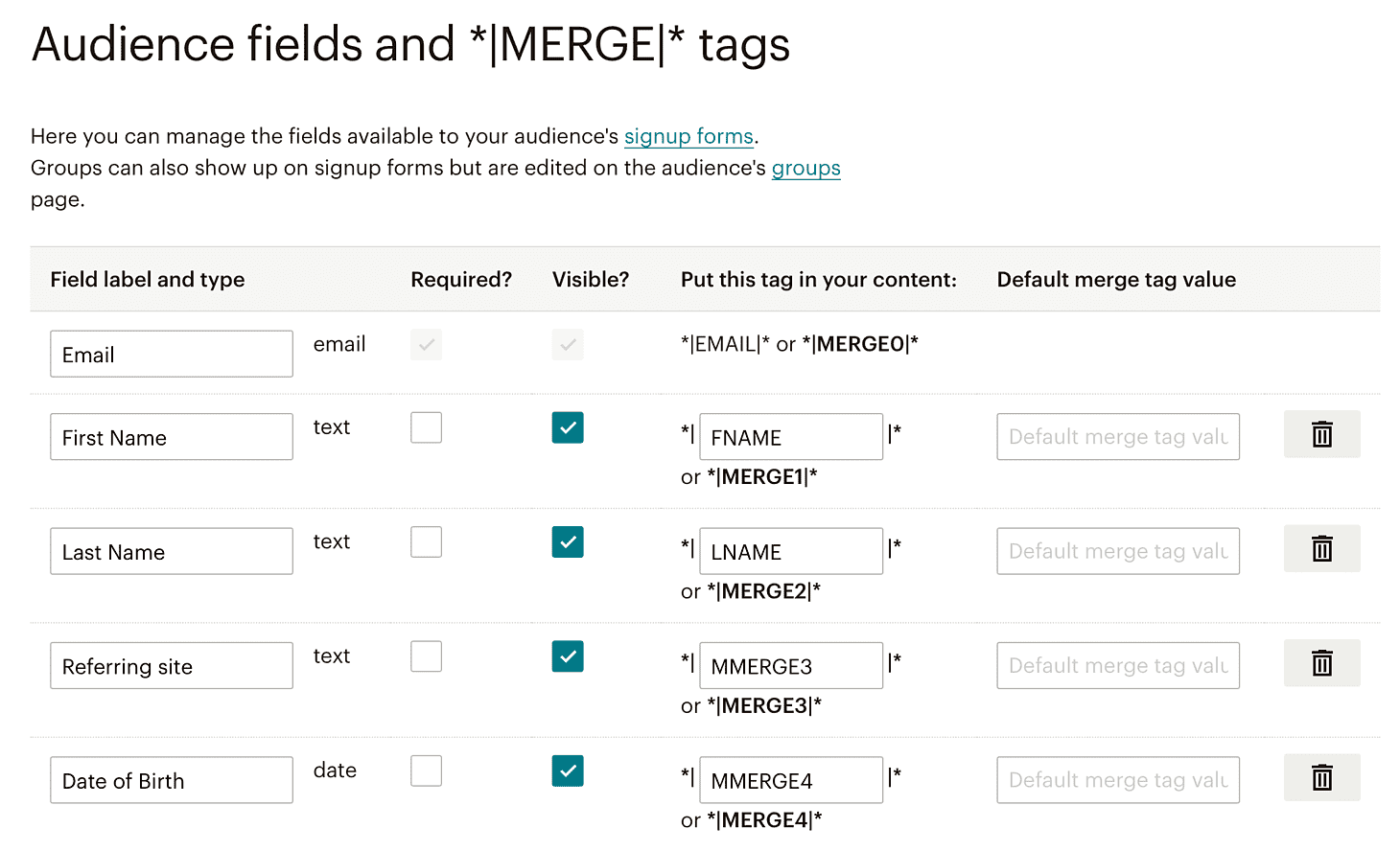 Étiquettes de fusion dans Mailchimp