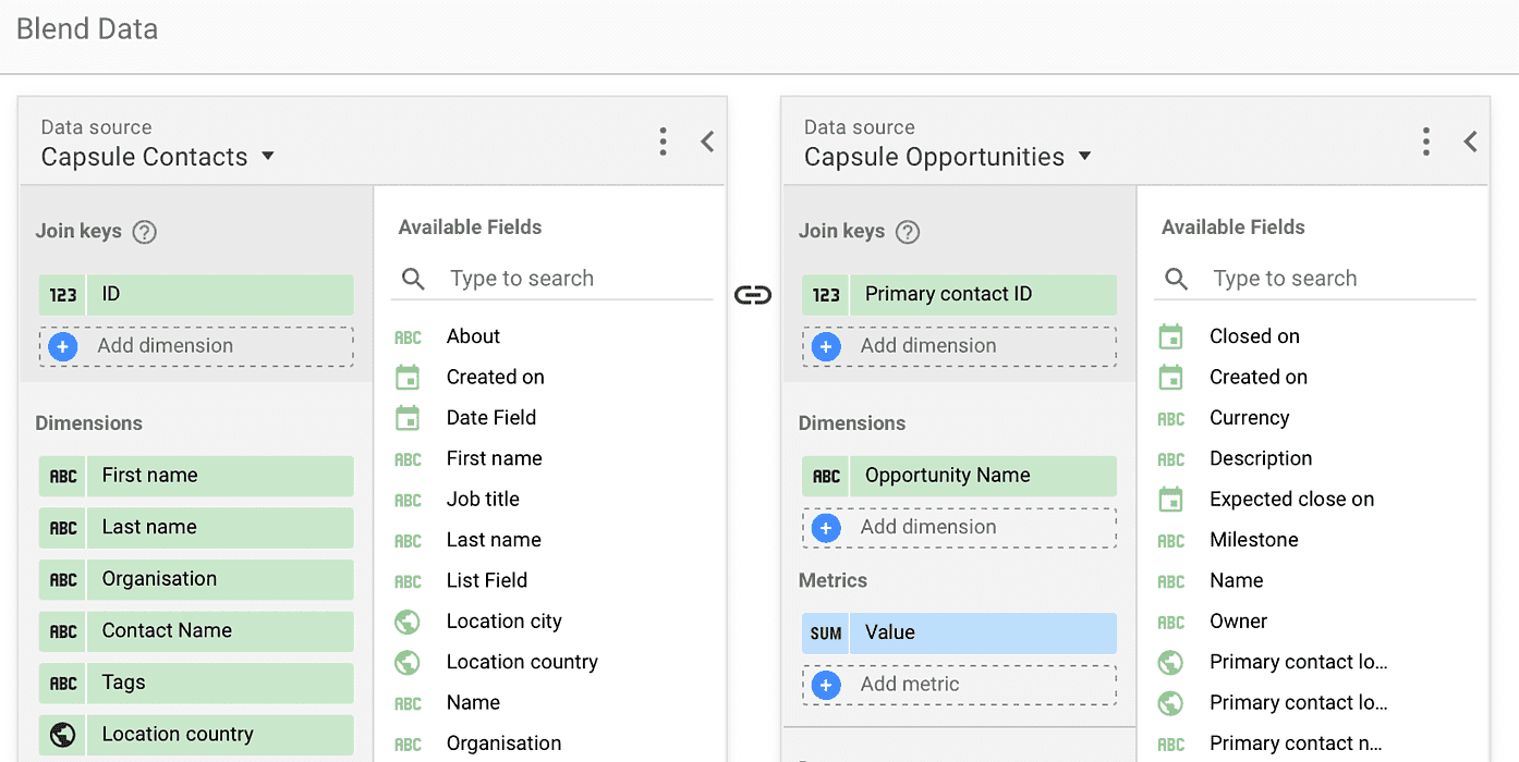 Ajout de dimensions et de métriques supplémentaires