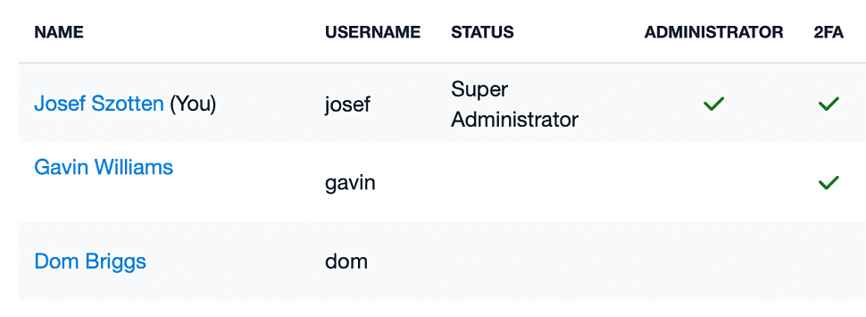 Lista de usuários e sinais de verificação dos que têm 2fa