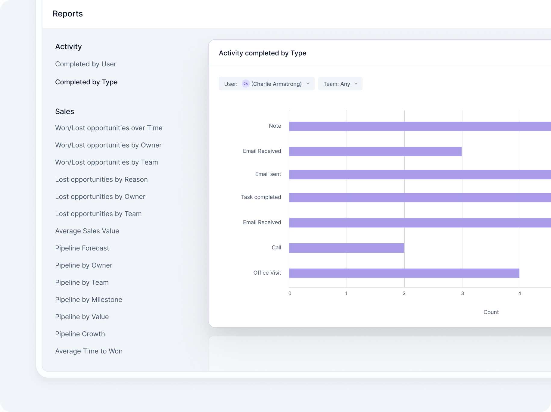 Información innovadora al alcance de tu mano