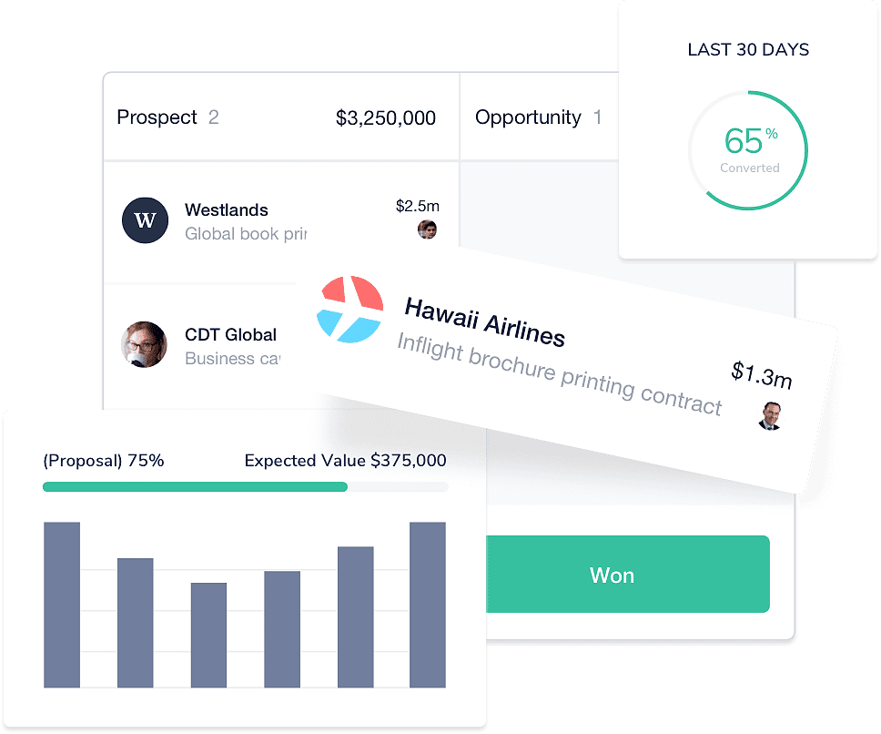 Capsule Kanban and project progress report