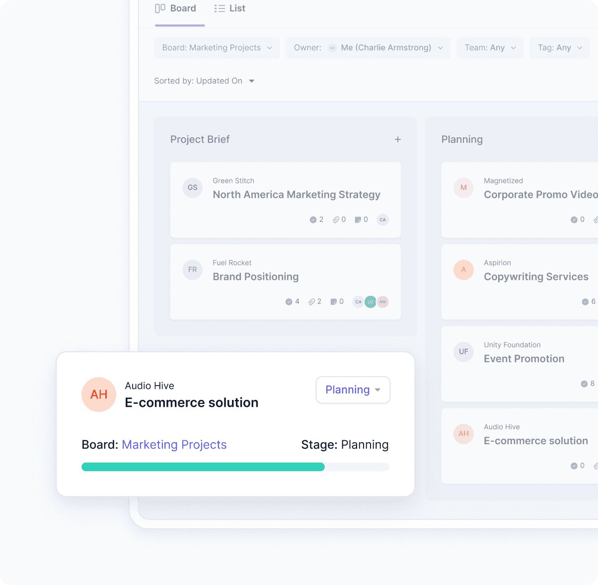 Travailler ensemble sur des projets et des processus