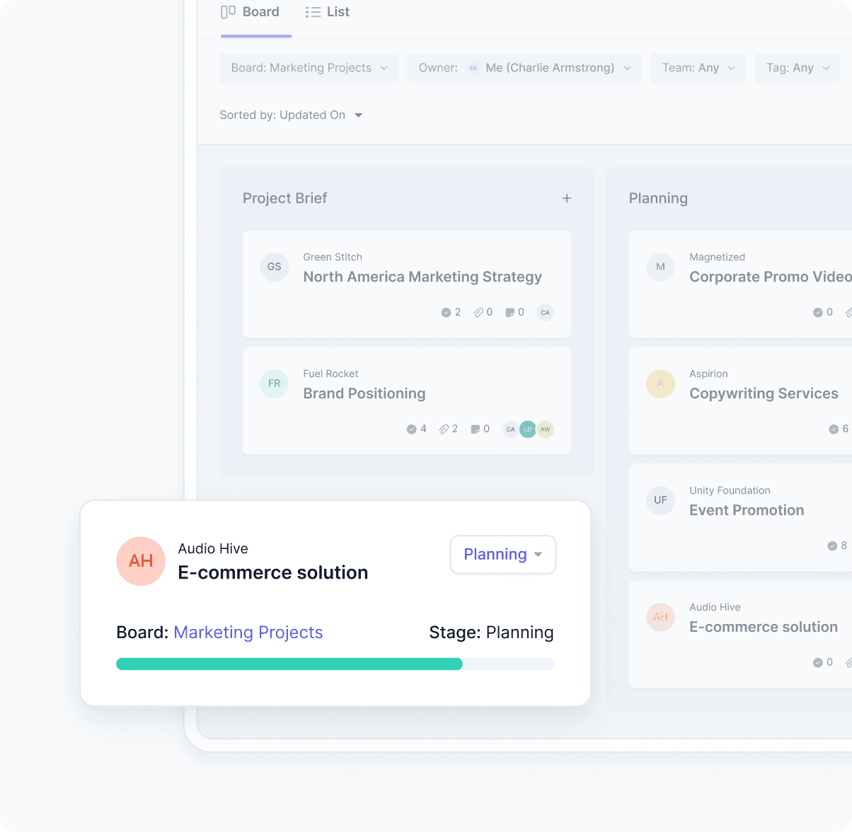 Work together on projects and processes