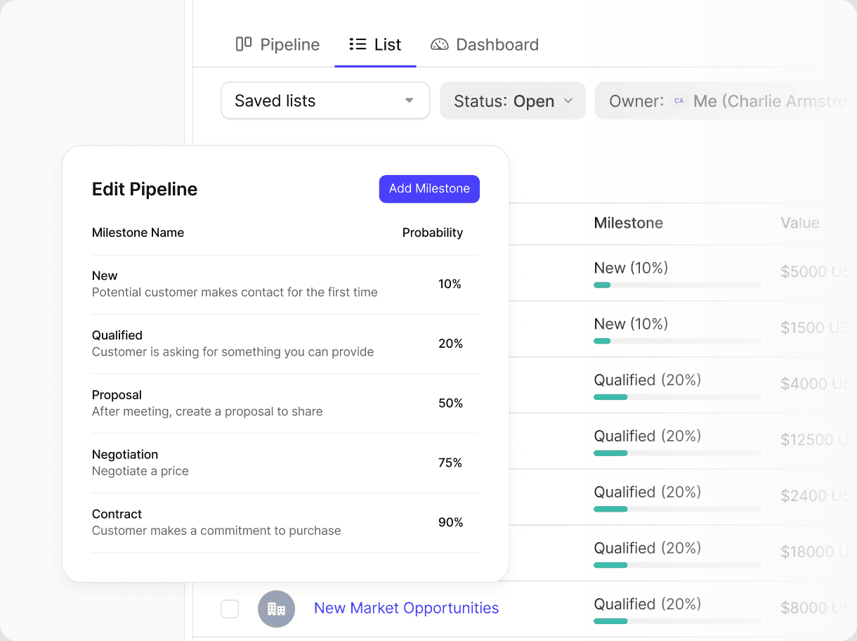 Sell and get paid in one place